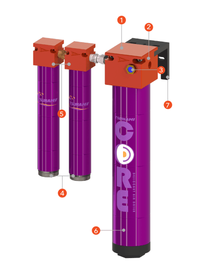 Summer 2023 Launch: Tsunami Core Desiccant Dryer